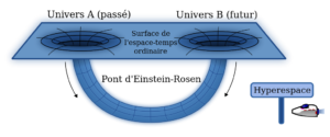1024px-trou_de_ver-svg