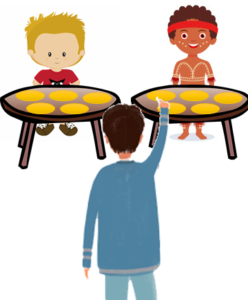 الاطفال والعد واللغة