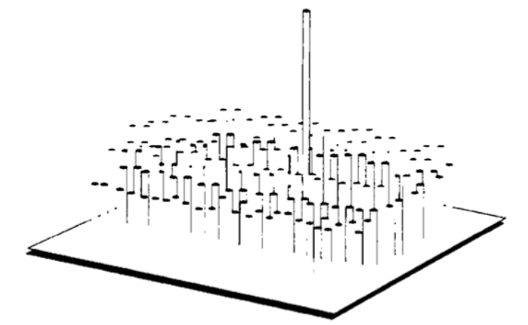 The good trick - Baldwin Effect