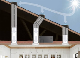 انفاق الشمس