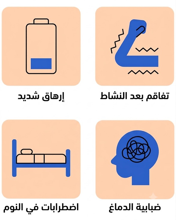 متلازمة التعب المزمن وكوفيد طويل الأمد: ما الذي يحدث بالضبط؟ - العلوم الحقيقية